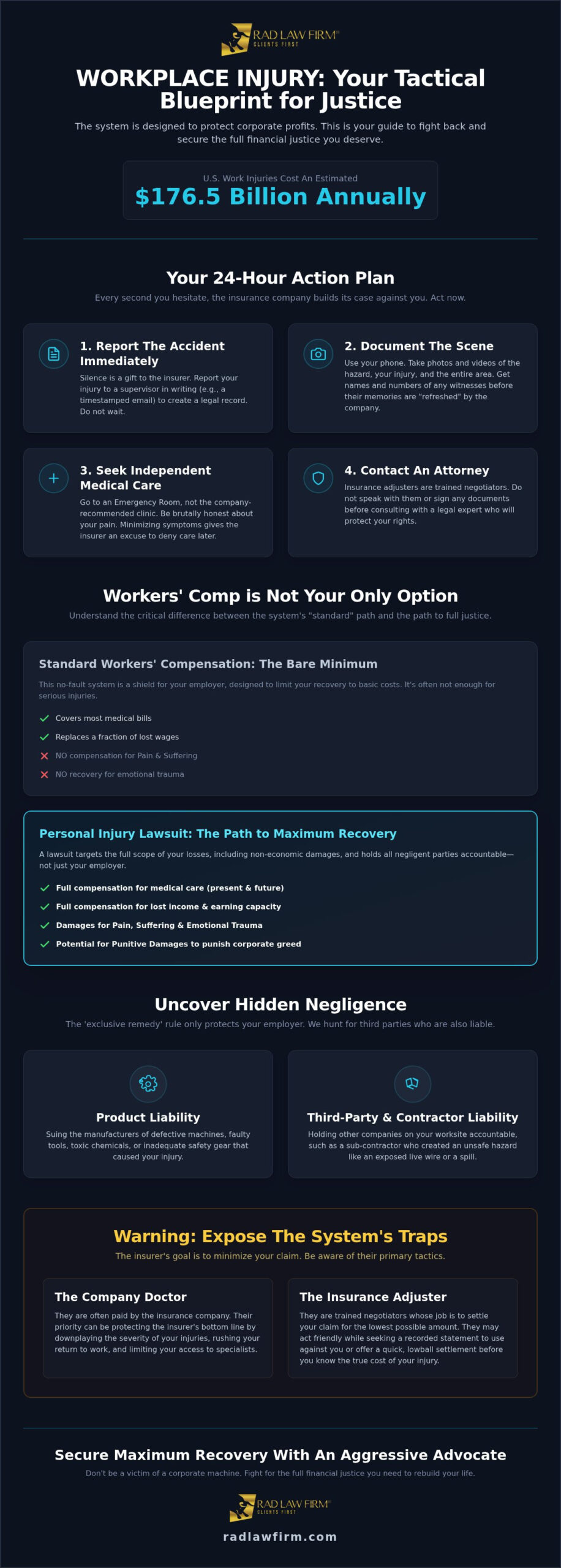 Workplace Injury Guide: Get the Compensation You Deserve