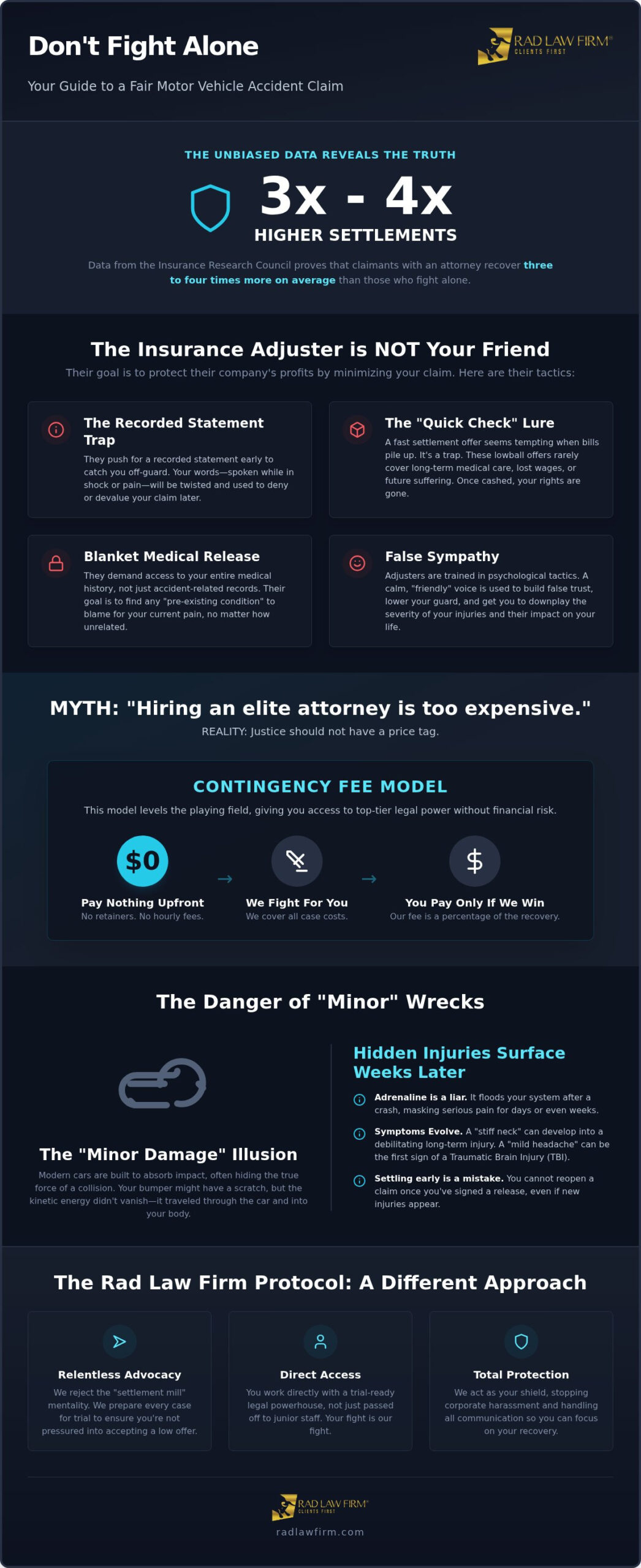 Motor Vehicle Accident Attorney: Busting Myths and Fighting for Your Justice in 2026