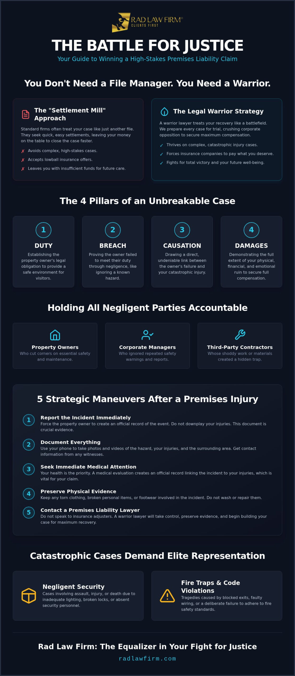 Premises Liability Lawyer: Relentless Advocacy Against Negligent Property Owners